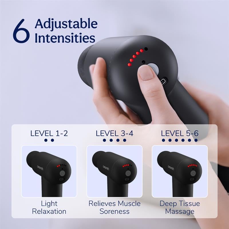Massage Gun | Body Massager | Massager Machine for Pain Relief for Men and Women | Deep Tissue Massager