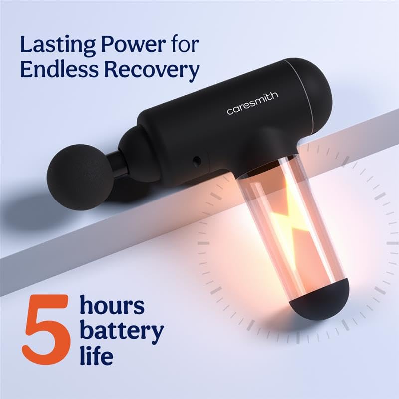 Massage Gun | Body Massager | Massager Machine for Pain Relief for Men and Women | Deep Tissue Massager