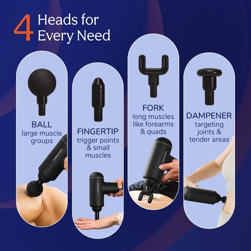 Massage Gun | Body Massager | Massager Machine for Pain Relief for Men and Women | Deep Tissue Massager