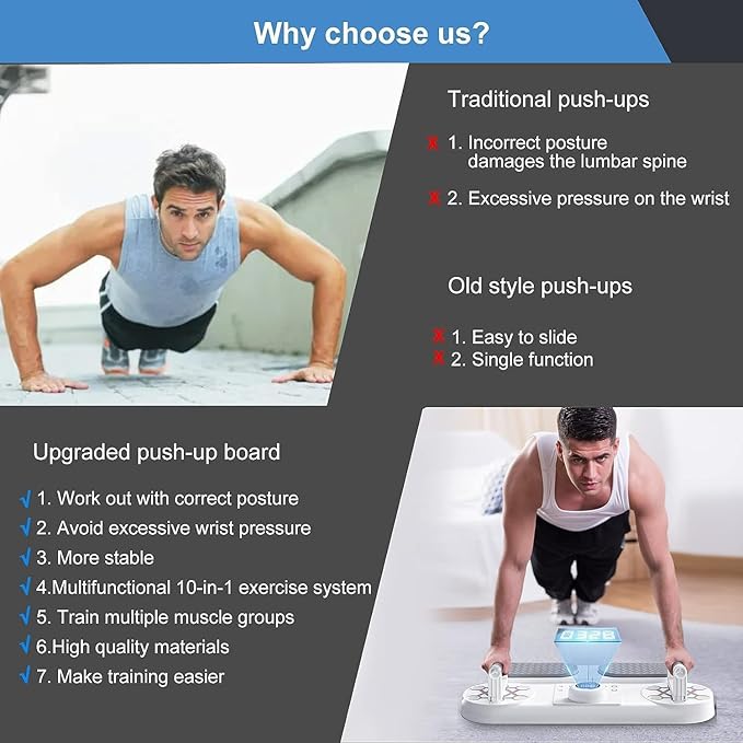 5-in-1 Multifunctional Plank Trainer and Push Up Board with Resistance Bands | Smart Home Gym Equipment with Digital Timer and Calorie Counter for Core, Chest and Abs Workout | Unisex